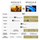Tv Sony Bravia 5 Mini Led, Dolby Vision & Atmos K-65xr50