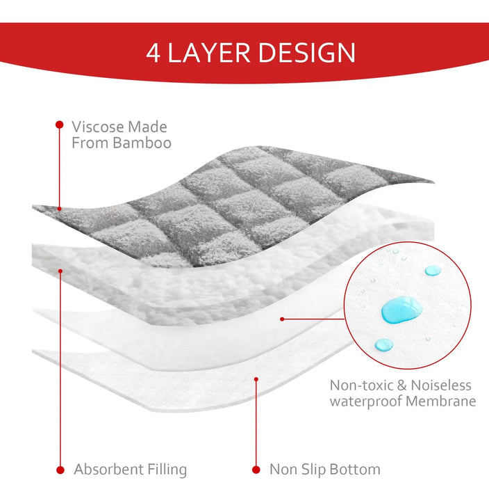 Moonsea Forro Acolchado Mas Grueso Para Cambiador, Impermeab