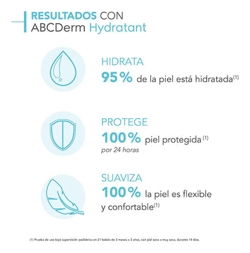 Crema Abcderm Hydratante 500ml Bebes Y Niños Bioderma