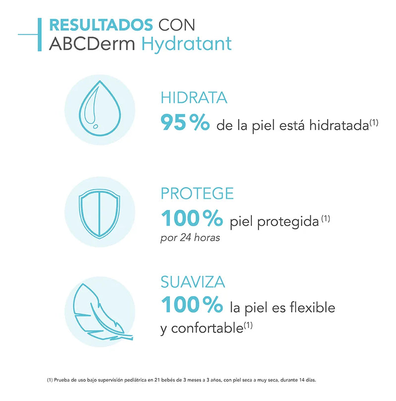Crema Abcderm Hydratante 500ml Bebes Y Niños Bioderma