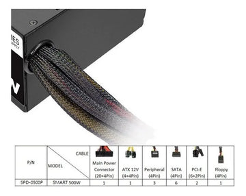Fuente De Poder Para Pc Thermaltake Technology Smart Series Negro