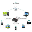 Antena Usb Wifi Tarjeta Nano Adaptador 150mbps 802.11n Pc
