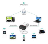 Antena Usb Wifi Tarjeta Nano Adaptador 150mbps 802.11n Pc