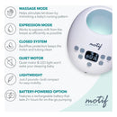 Motif Medical Extractores De Leche Luna