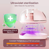 Extractor De Leche Manos Libres Ultra Silencioso Y Eficiente