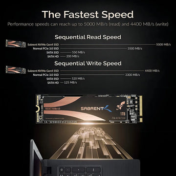 Disco sólido interno Sabrent SB-ROCKET-NVMe4 1TB