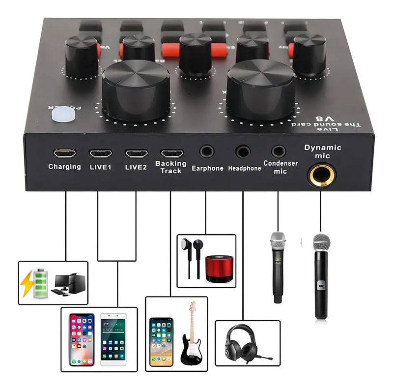 Mezclador Tarjeta Externa Sonido Usb Audio Música Rondon Color Varios
