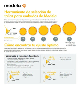 Copas Pezonera Embudos Medela Talla M X2 Envio Hoy