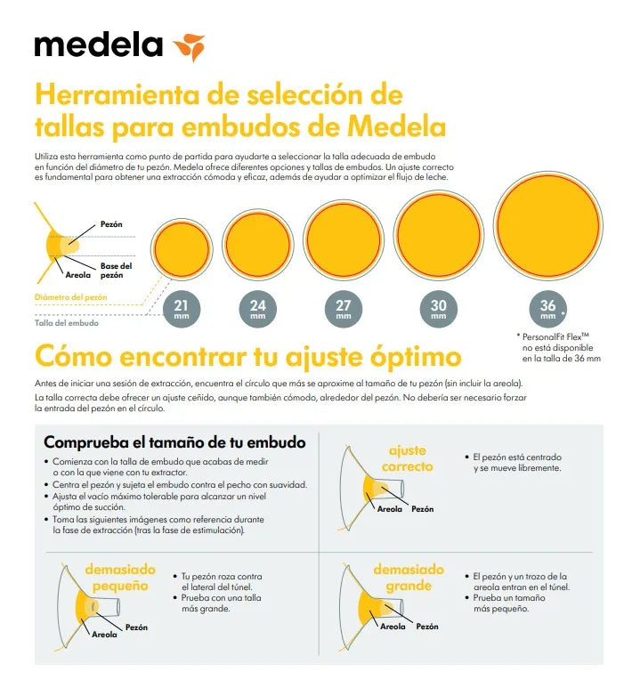 Copas Pezonera Embudos Medela Talla M X2 Envio Hoy