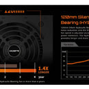 Fuente de poder para PC Gigabyte P550B 550W