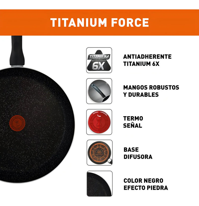 Sartén Imusa Titanium Force 30cm Antiadherente Tapa Vidrio Color Negro