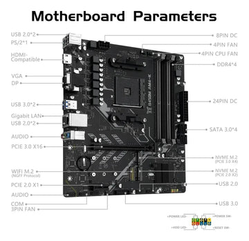 Motherboard Board B450 Am4 Placa Base B450 Amd Ryzen Negro