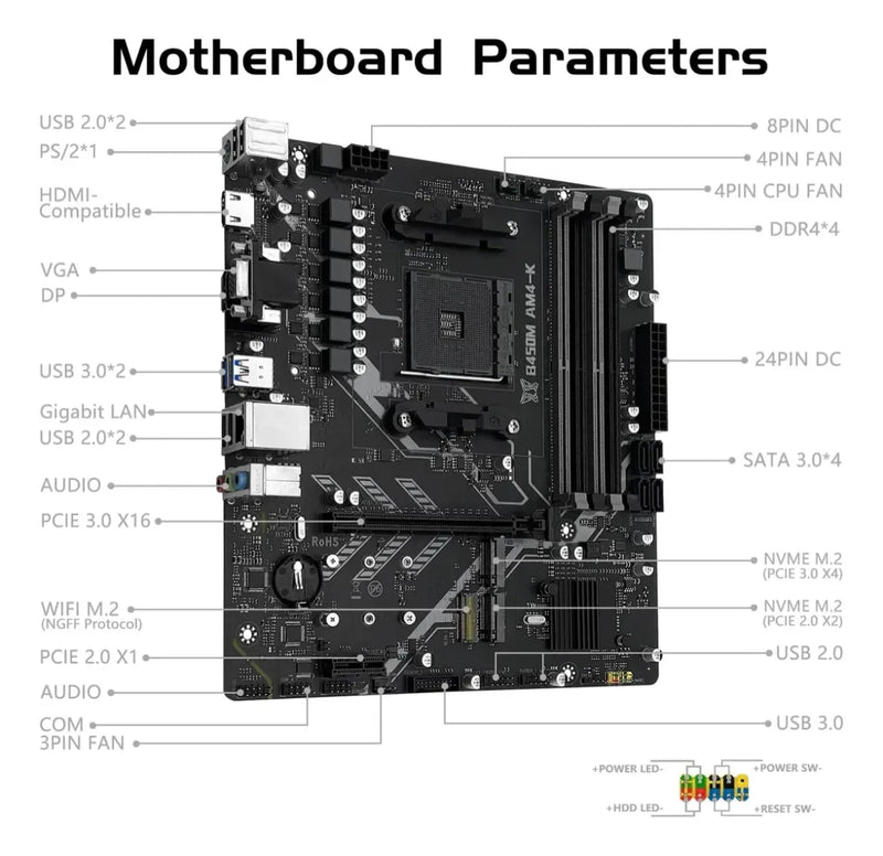 Motherboard Board B450 Am4 Placa Base B450 Amd Ryzen Negro