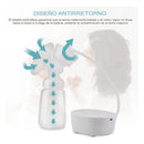 Doble Extractor Leche Materna Eléctrico