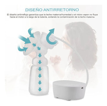 Doble Extractor Leche Materna Eléctrico