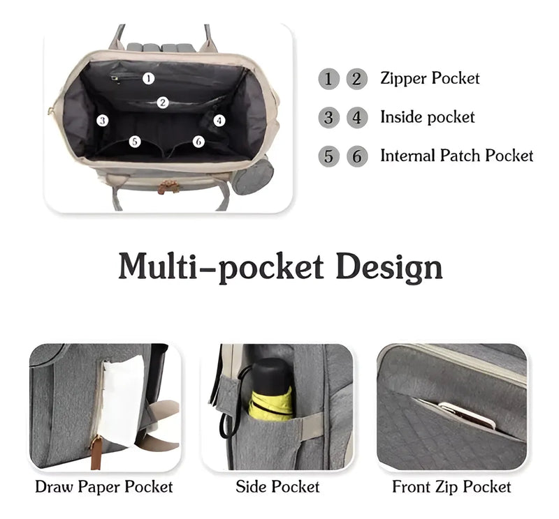 Mochila 3 En 1 Pañalera Cuna Y Mudador Portátil Para Bebés