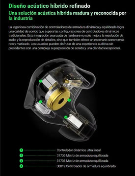Audifonos Kz Zsx Pro Monitores + Cable Mejorado + Estuche Negro Sin Micrófono