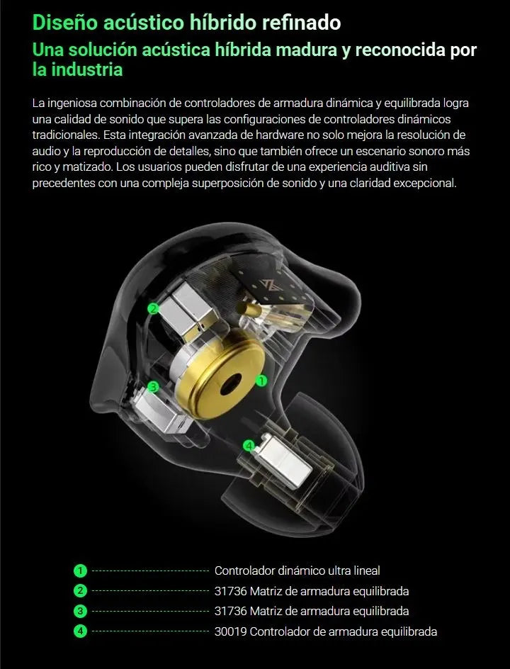 Audifonos Kz Zsx Pro Monitores + Cable Mejorado + Estuche Negro Sin Micrófono