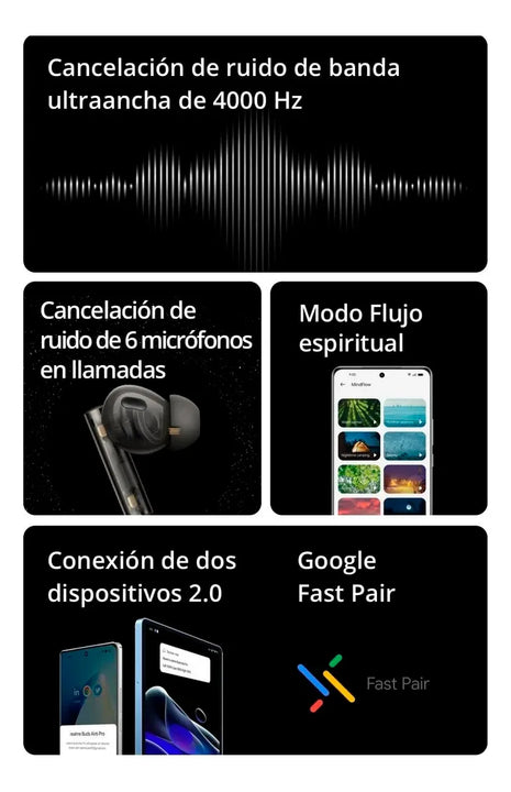 Realme Buds Tws Air 6 Pro - Hires Audio Wireless Aleatorio