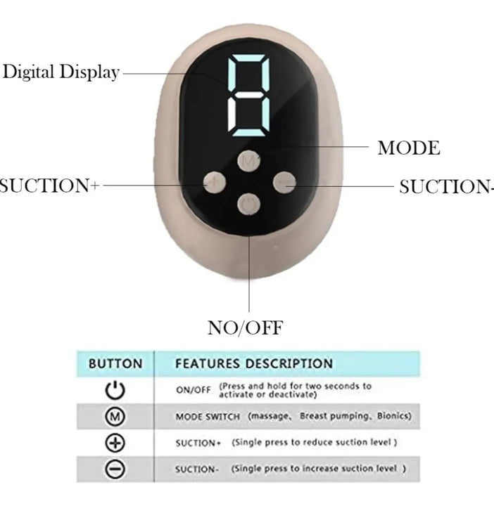 Extractor De Leche Materna Inalámbrico Portátil Electrico