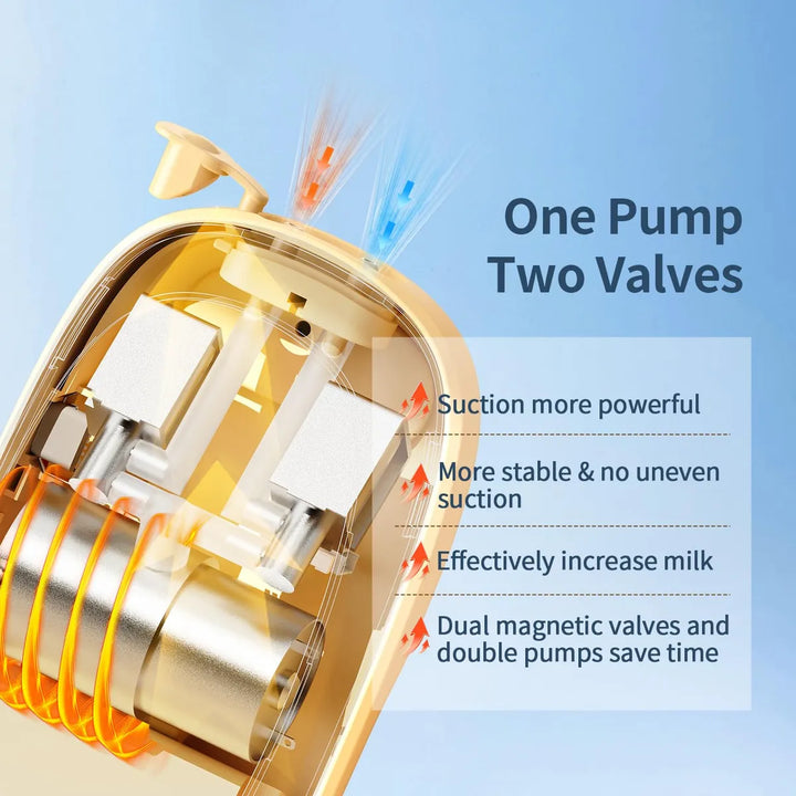 Extractor De Leche Electrico Inteligente, Modo Individual/do