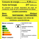 Lavadora Carga Frontal 23 Kg Xpert Inverter Blanca 7mwfw6605 Blanco