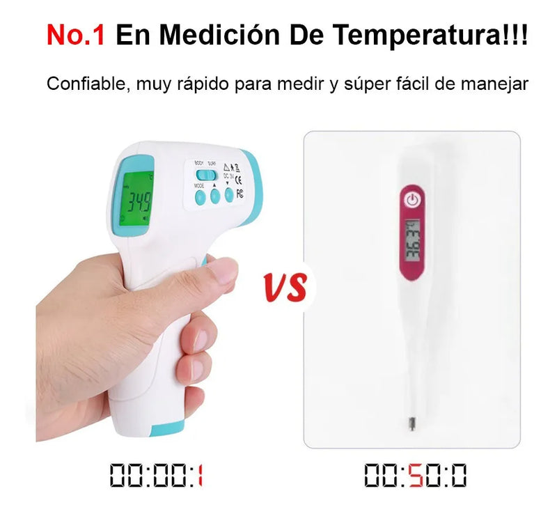 Termómetro Digital Infrarrojo De Alta Precisión