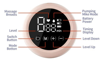 Extractor Doble De Leche Materna Pantalla Digital Eléctrico