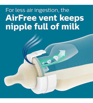 Tetero Biberón Bebe Anticolico Philips Avent 9 Oz Onzas 260 Transparente Airfree 9oz
