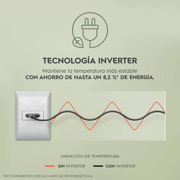 Nevecón Electrolux no frost side by side 528L inverter negroERSA53K3HVB