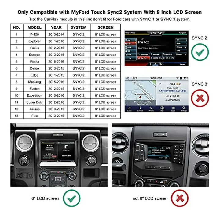 Adaptador Inalámbrico Carplay Android Auto Para Ford Sync2,