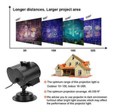 Exokfa Luces Led Para Proyectores Navideños,