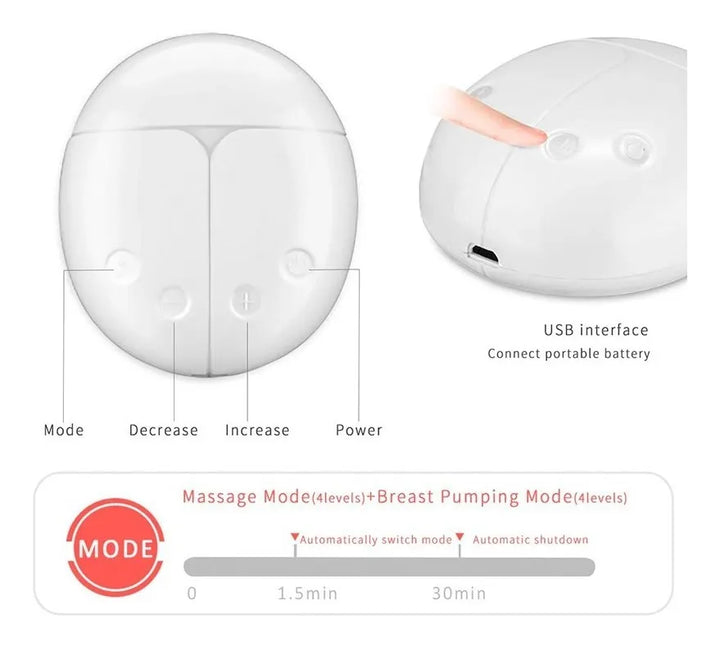 Extractor De Leche Materna Eléctrico Doble Automático