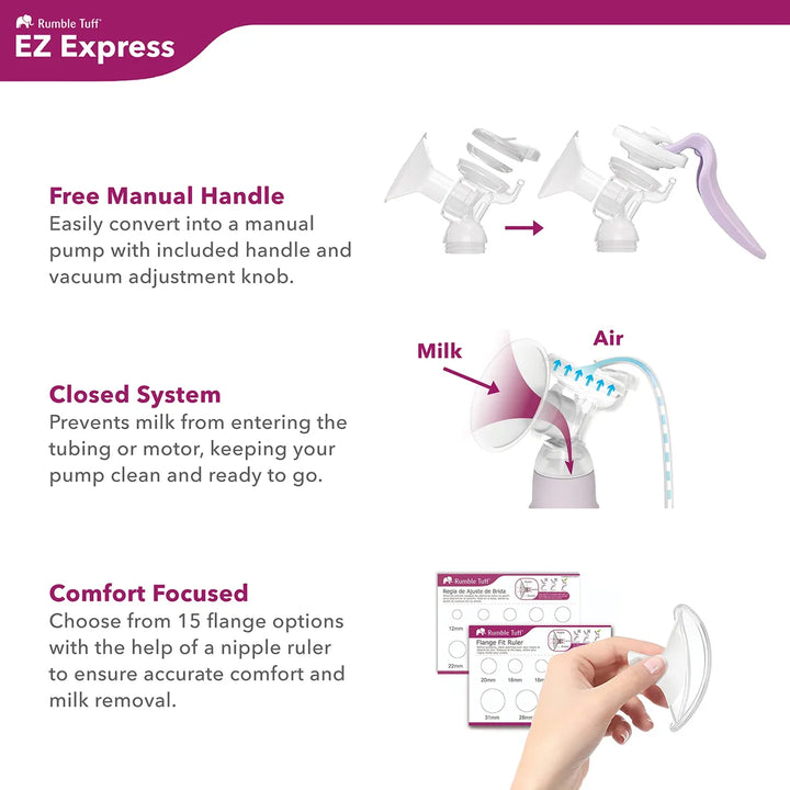 Rumble Tuff Ez Express Electric Breast Pump With Classic Col