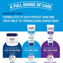 Aquaphor Baby Crema Antipañalitis Y Sarpullido