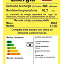 Estufa De Mesa Abba Gas St400-5 N Negro