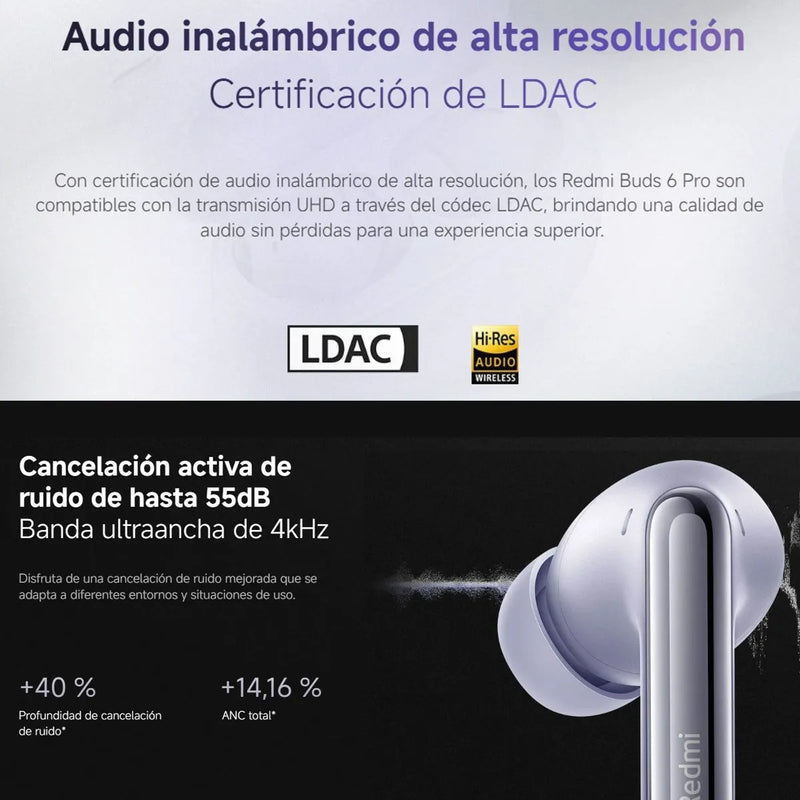 Xiaomi Redmi Buds 6 Pro, Auriculares Táctil, Anc, 3-mic, Wht Blanco