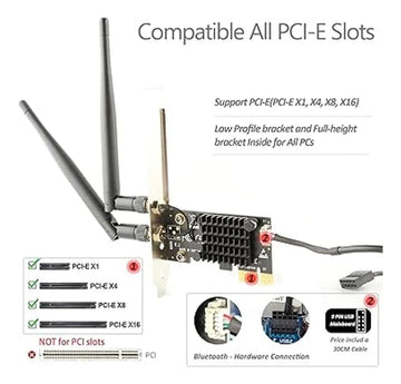Ubit Ac1200 Pcie Tarjeta Wifi Para Pc Con Bt 4.2