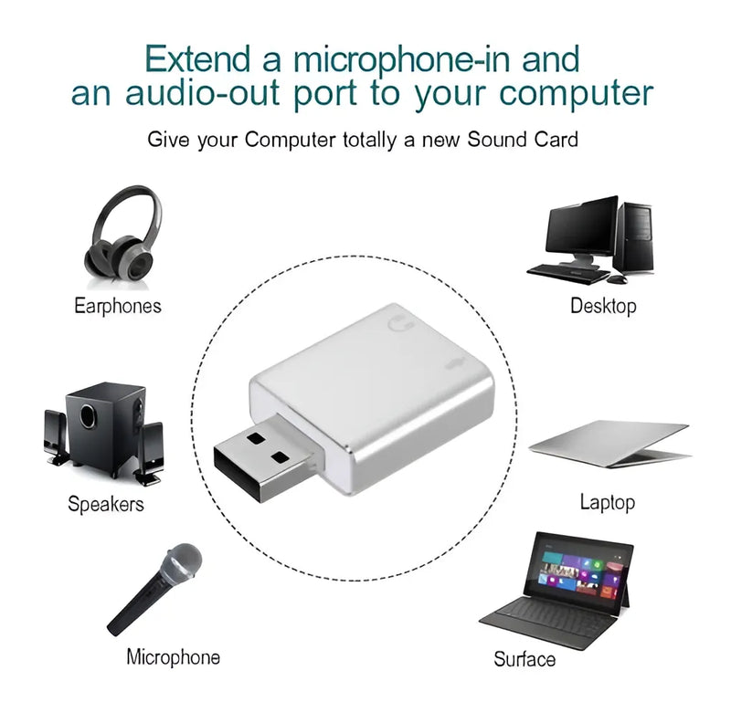 Tarjeta De Sonido Usb 7.1 Deluxe Externa Usb Adaptador Color