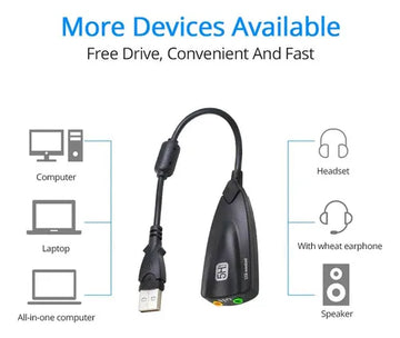 Tarjeta De Audio Usb Externa 7.1 Canales Sonido Y Micrófono