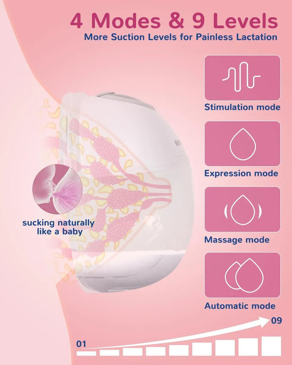 Extractor Eléctrico Ultra Silencioso Mammanuwa S32 - Manos