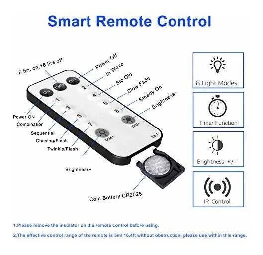 Luces De Cortina Star, 138 Led, 12 Estrellas, Luces Navideñ