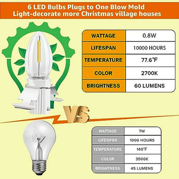 Luces Led C7 Para Villa Navideña, 6 Bombillas 9 8ft, Calido
