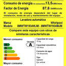 Lavadora Superior 19kg Xpert System Tapa Metálica Bl 8mwtw19 Blanco