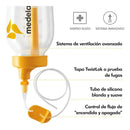 Relactador Medela Sistema Lactancia Suplementario Envio Hoy