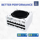 Fuente De Poder 1000w Atx 3.1, Pcie 5.1, 80+ Gold Vetroo Blanco