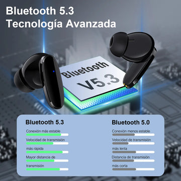 Audífonos Bluetooth 1hora Aut205n In-ear Negros Tws Negro