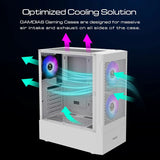 Caja Pc Gaming Gamdias Atx Blanca Rgb Vidrio Templado
