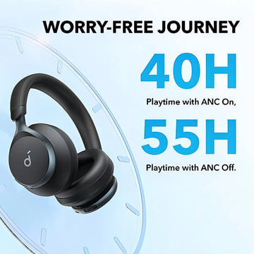 Soundcore Anker, Space One, Auriculares Con Cancelación Voz