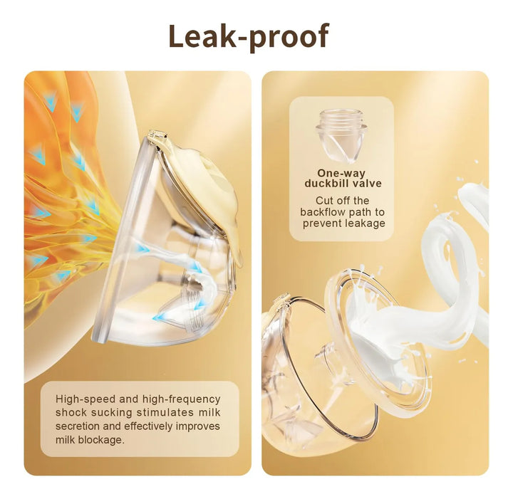 Extractor De Leche Electrico Inteligente, Modo Individual/do